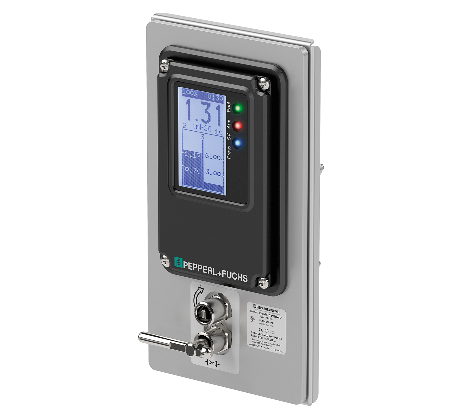 7500 Series Mounted Control Unit, Type Z and Ex pzc 7500-MTD