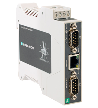 ICDM-RX/MOD-2DB9/RJ45-DIN