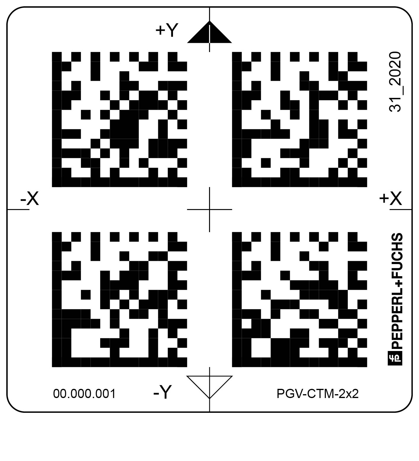 PGV-CTM-2x2